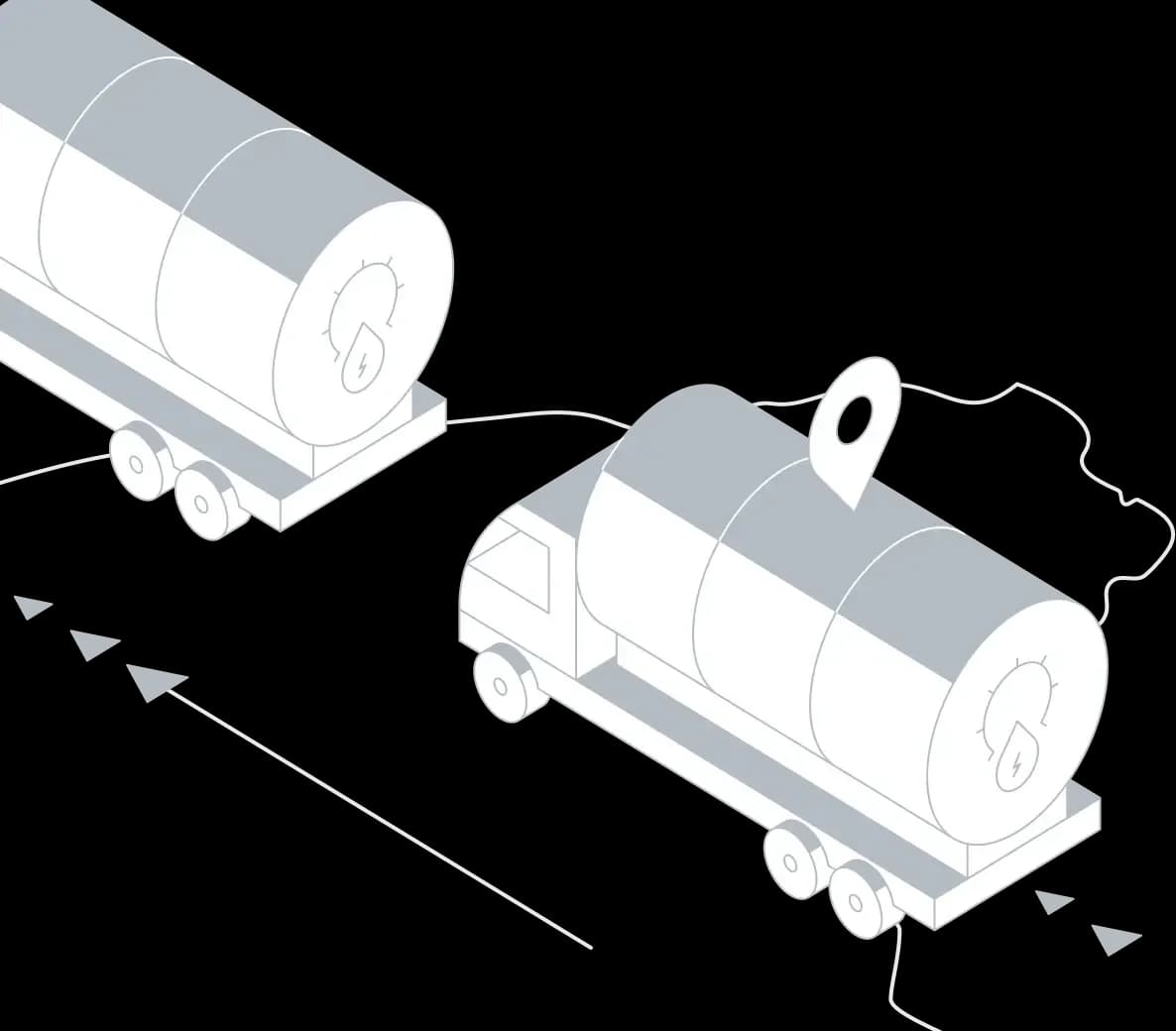 Operations